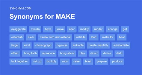 synonym for makeover|another word for makes up.